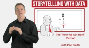 A 6-Minute Guide to Storytelling with Data: The “How We Got Here” Method
